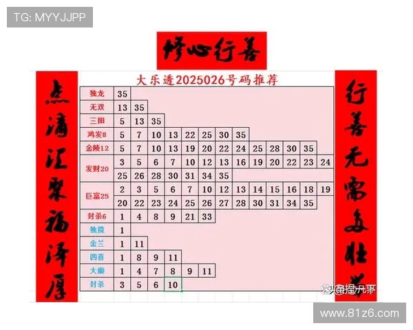 大乐透每周固定开奖时间与日期详解