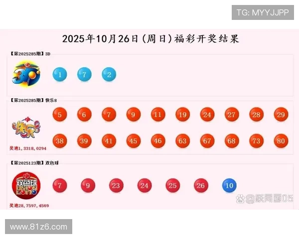 福彩开奖是几点开奖？具体开奖时间安排详解